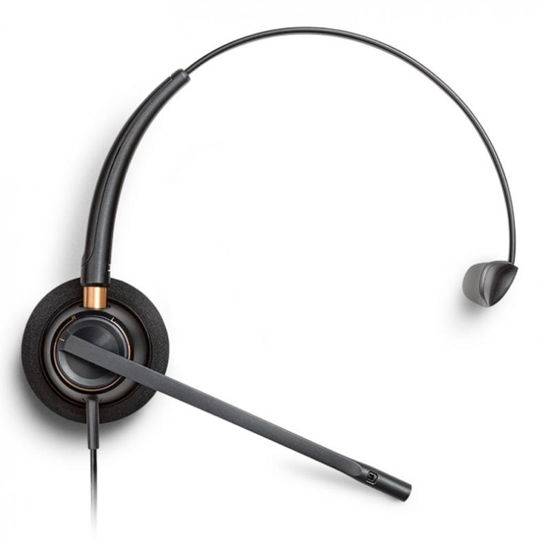 缤特力（Plantronics） HW510 EncorePro耳机 1个/盒 （单位：个）  黑色