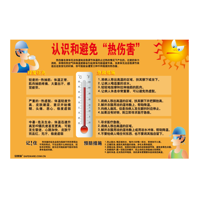 安赛瑞 S30425 安全教育挂图 认识和避免&ldquo;热伤害&rdquo; 75cm*50cm （单位：个）  