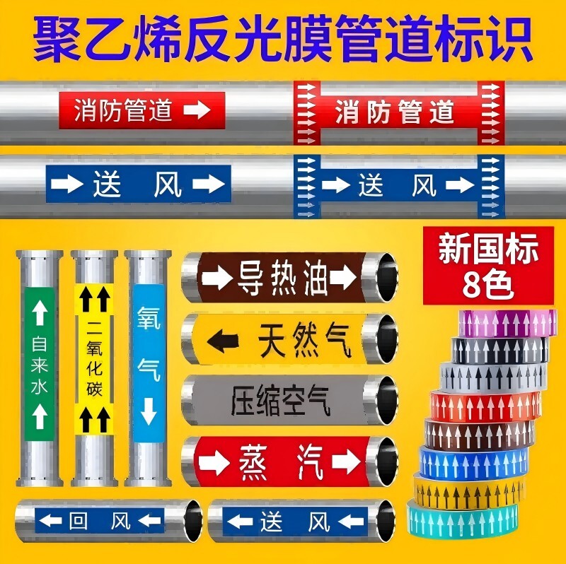 御品宣 GDBS1 管道标识贴 6*30cm （单位：张）  红色