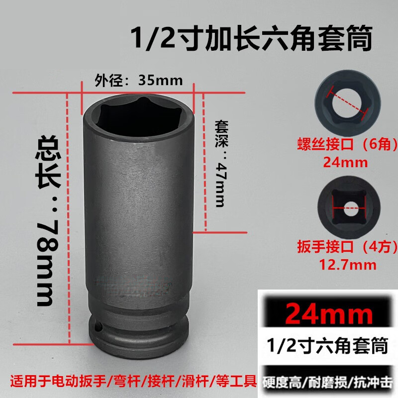 西默德 常规 套筒头 常规 （单位：个）  