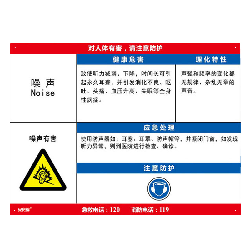 安赛瑞 14598 塑料板 职业病危害告知卡 60*45cm （单位：张） 噪声 