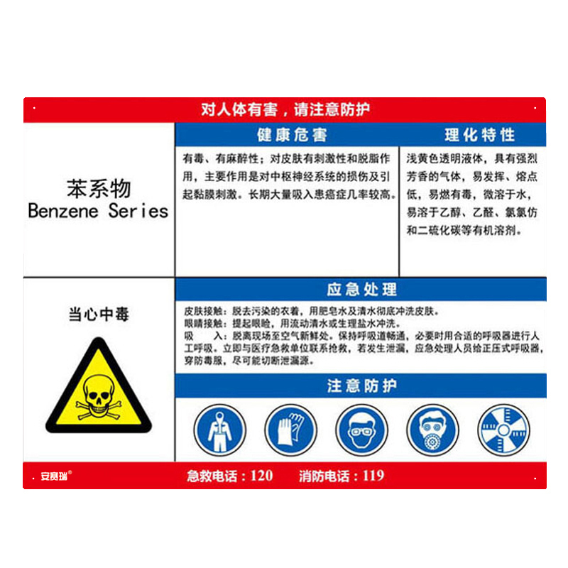 安赛瑞 14607 塑料板 职业病危害告知卡 60*45cm （单位：张） 苯系物 