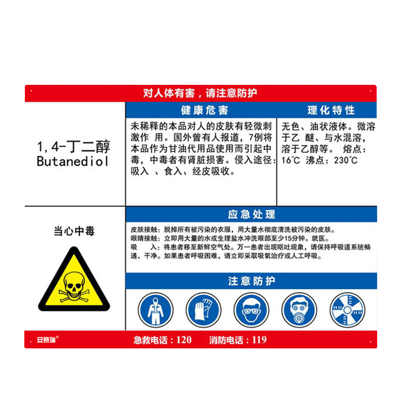 安赛瑞 14634 塑料板 职业病危害告知卡 60*45cm （单位：张） 1,4-丁二醇 