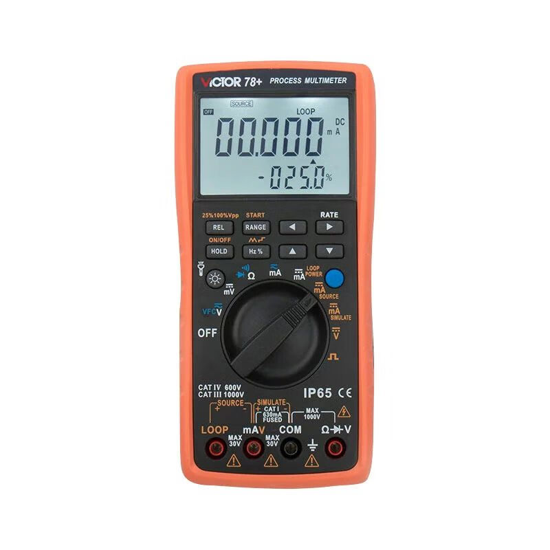  79+ 万用表 （单位：个）