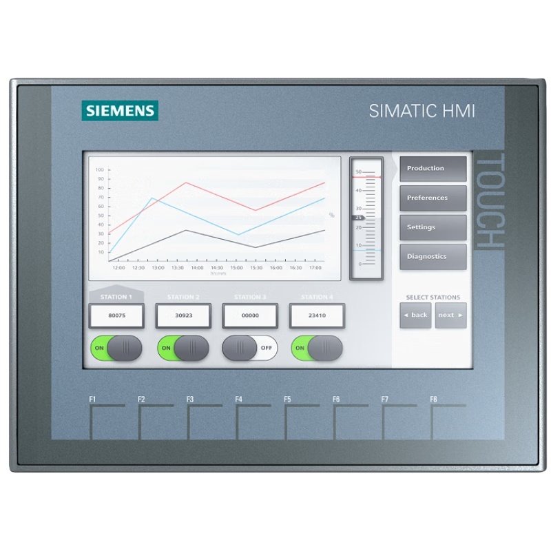 西门子（SIEMENS） 6av2 124-0gc01-0ax0 触摸屏 TP700 7寸 12MB （单位：台）